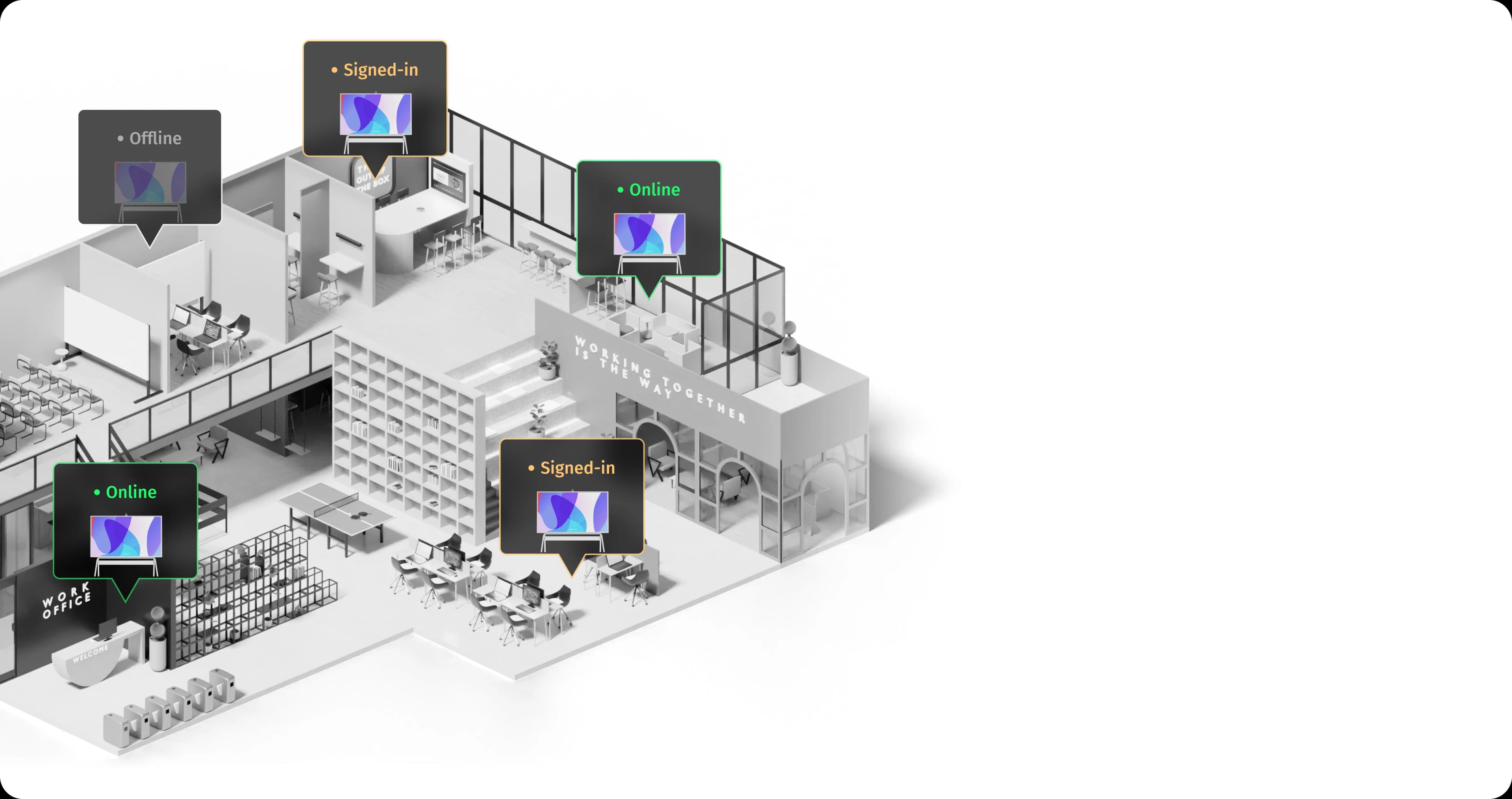 Clear device overview