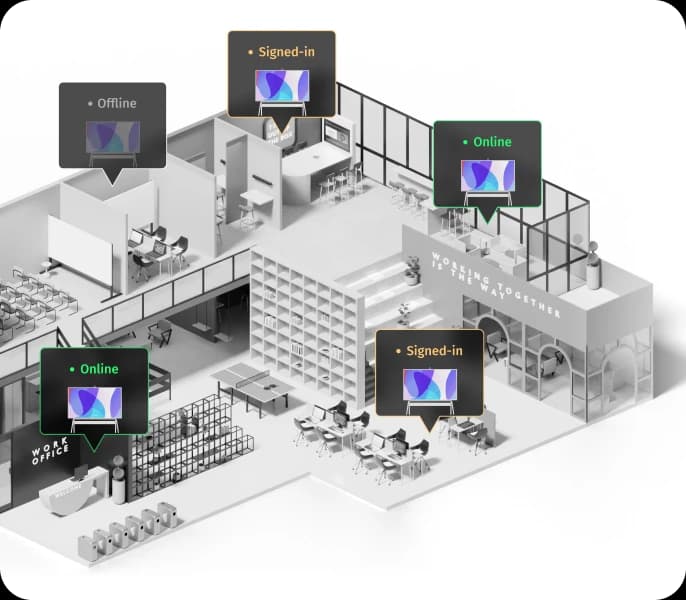 Clear device overview