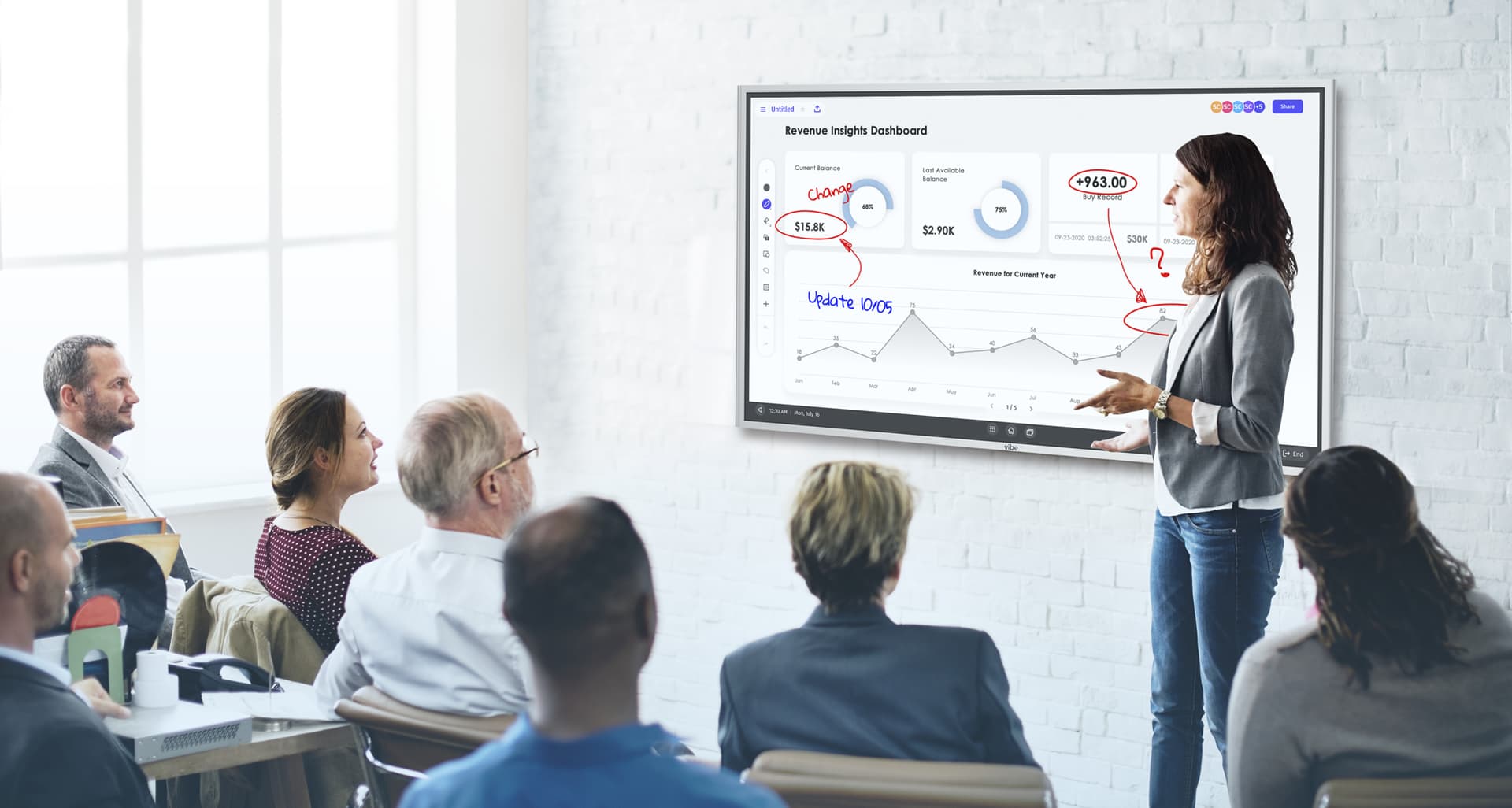Woman presenting insights on revenue optimization using a Vibe Board during a business meeting.
