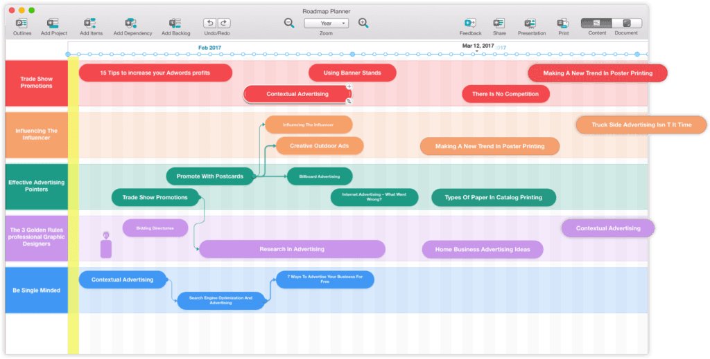 A product roadmap from Roadmap Planner