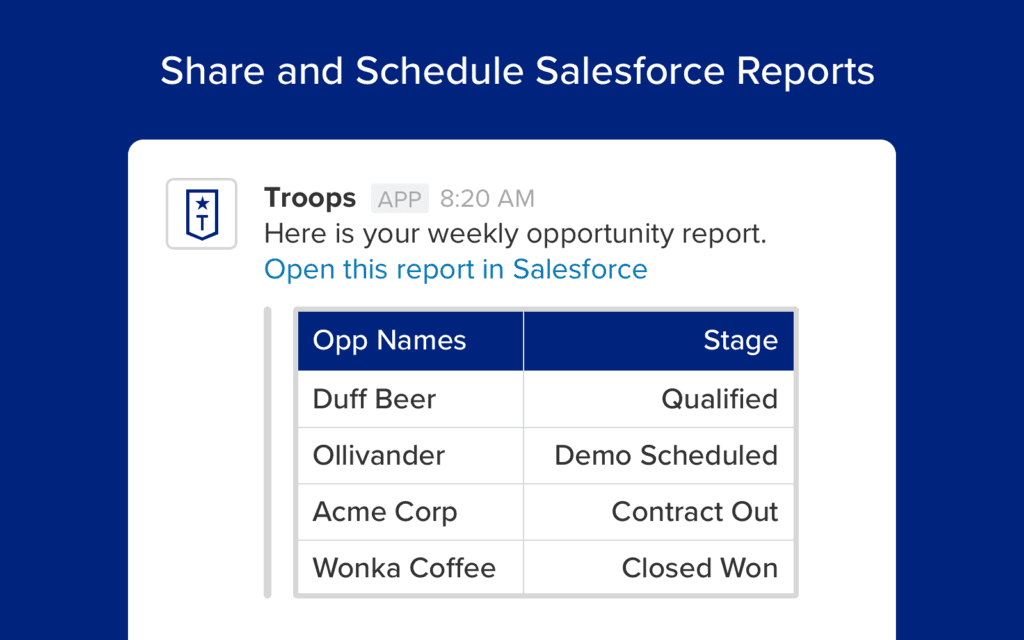 a sample of Troops app<br />
