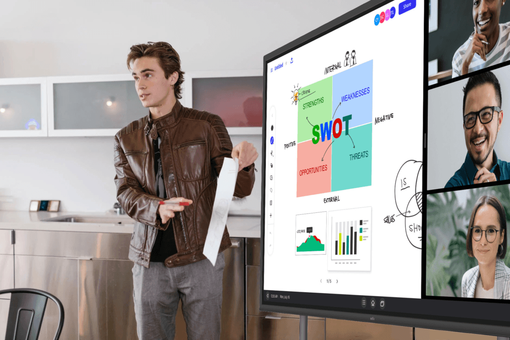brainstorming on a Vibe Smartboard