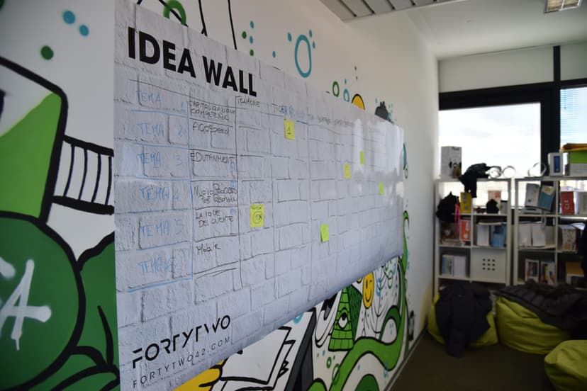 Becoming an Ideator: What It Is and How to Do It On a Vibe Smart Whiteboard