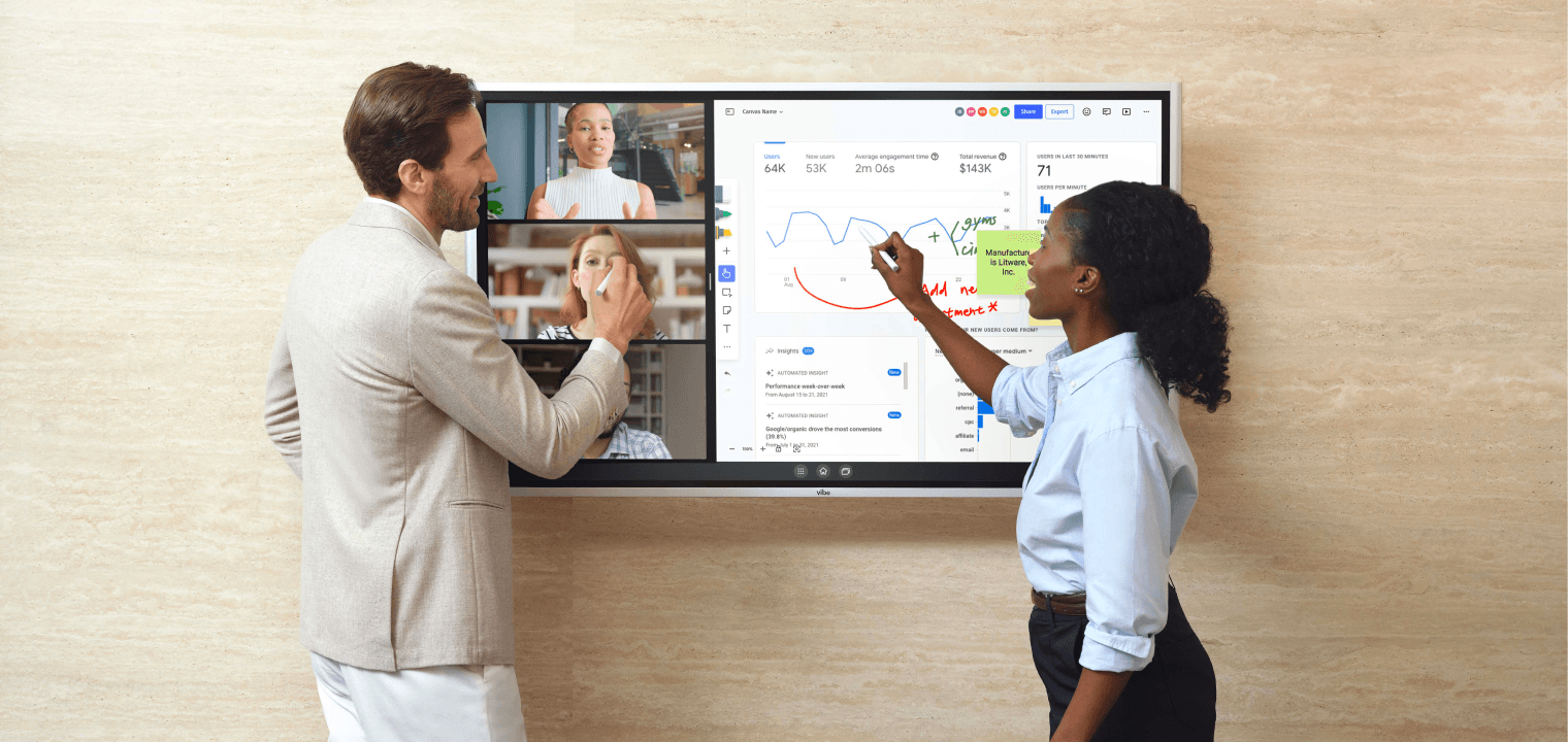 Interactive Whiteboard example