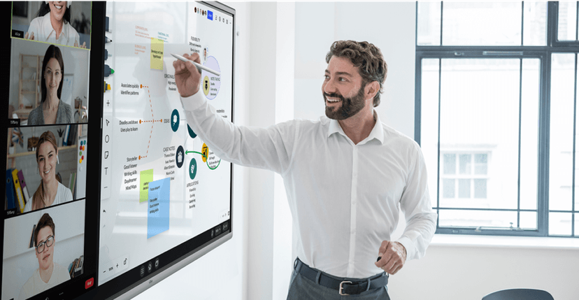 What is a Smart Board? The Ultimate Guide to Smart Whiteboards and How They Work