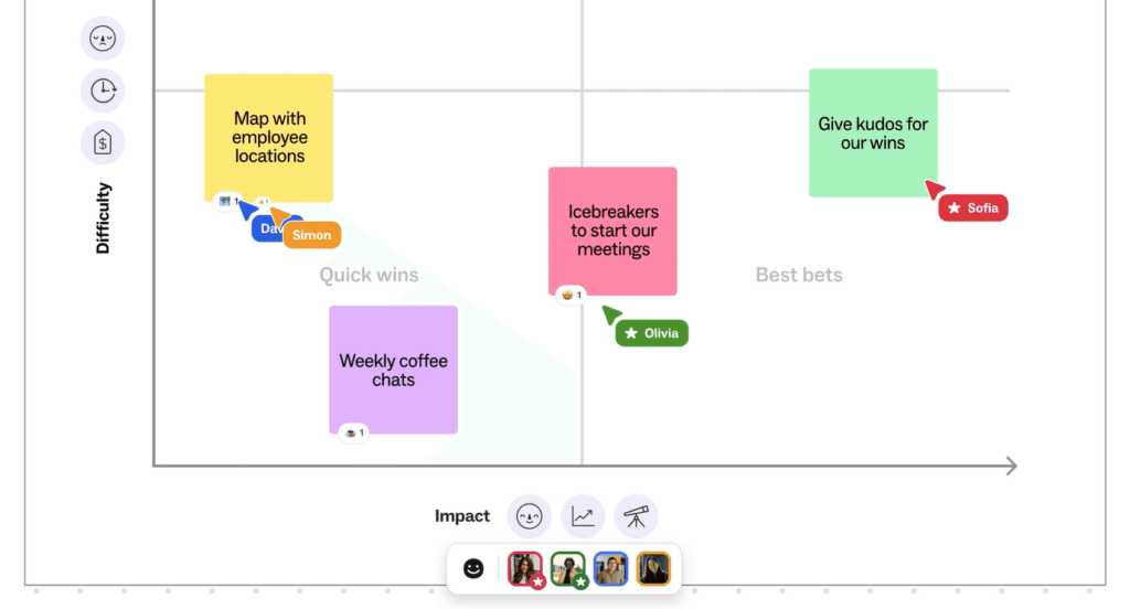Example of Mural whiteboarding tools.
