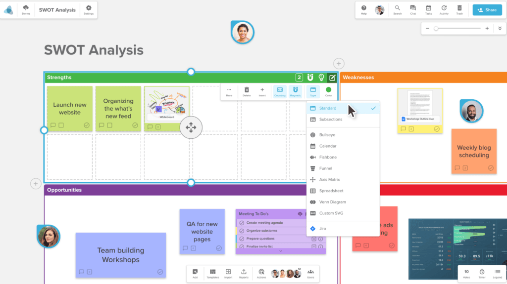 Team members adding digital sticky notes and ideas to a Stormboard virtual workspace during a remote brainstorming session.