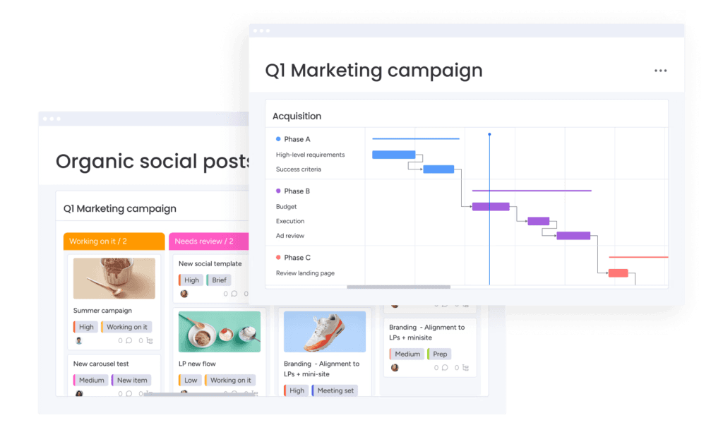 Monday.com features for managing team projects, timelines, and collaboration.