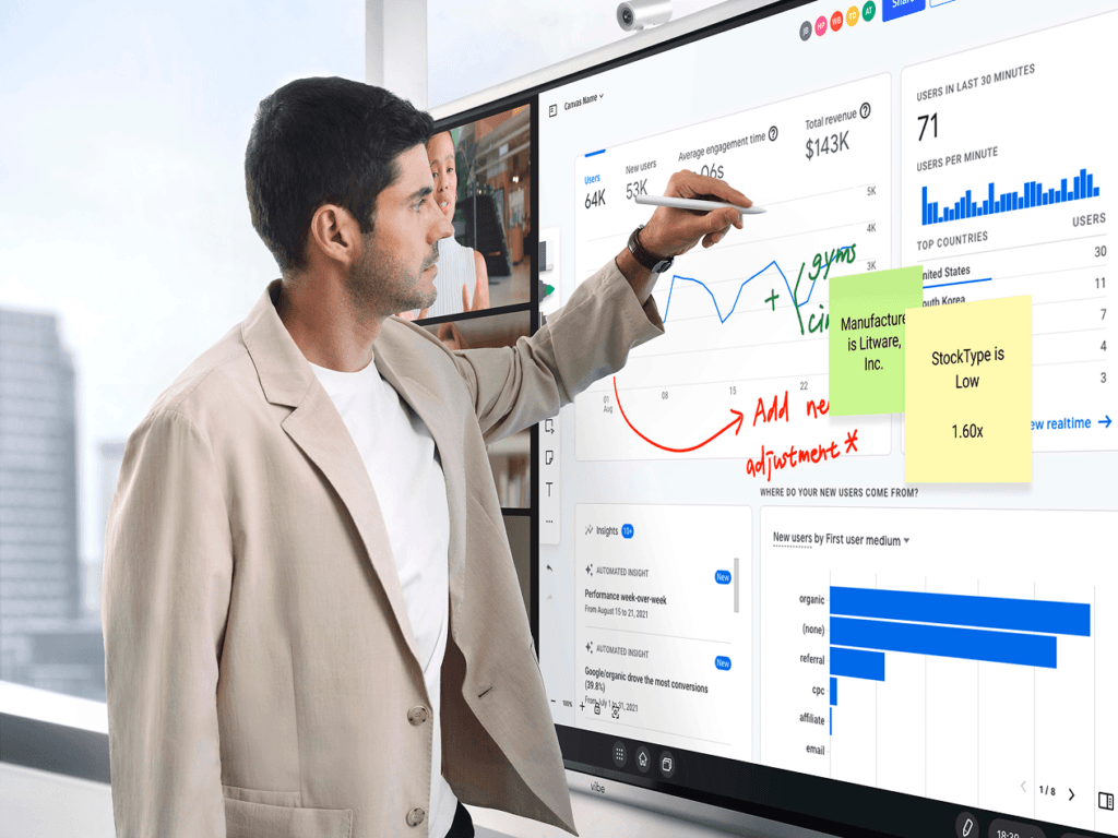 Man marking performance metrics on a Vibe Board during an online business meeting.