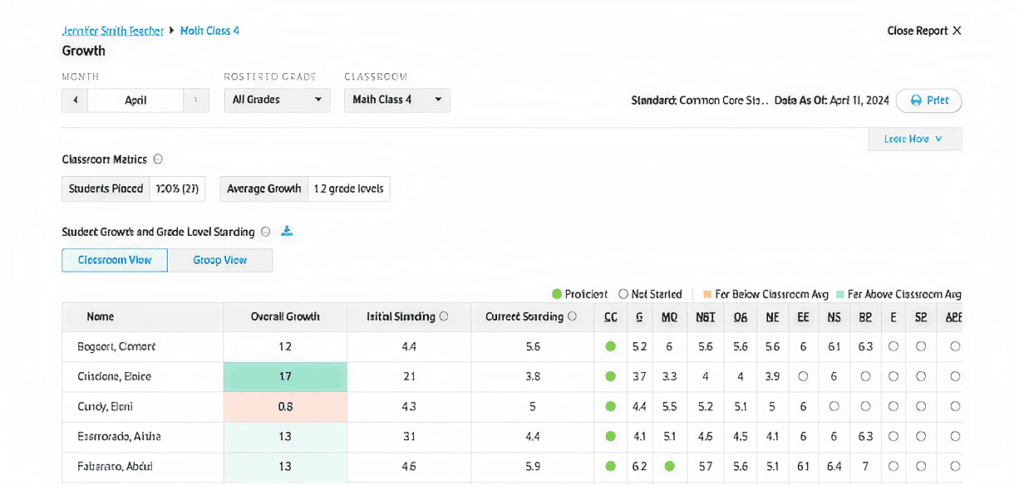 Screenshot of DreamBox.