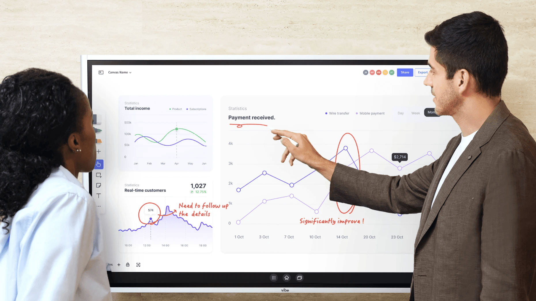 People use Vibe Board to create visual and attractive content.