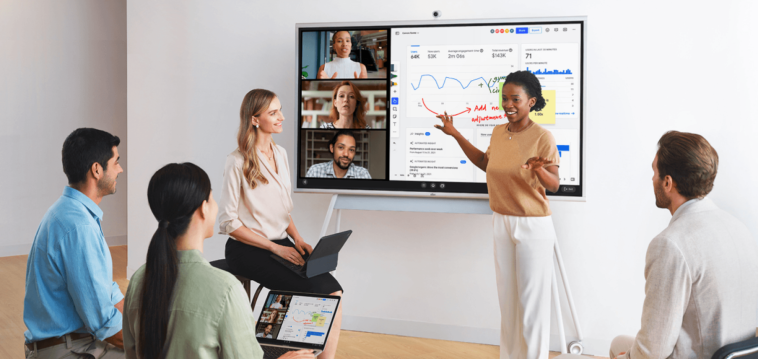 Teams using a Vibe Board to collaborate in a hybrid meeting