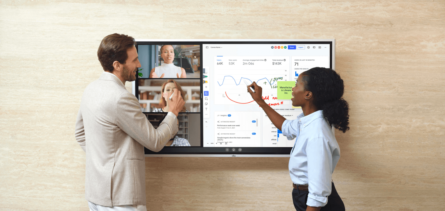 Team whiteboarding during a meeting.