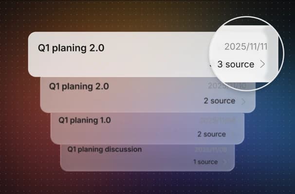 Always-Current Memory