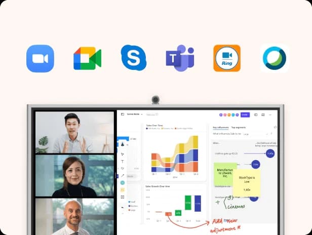 Video conferencing on Vibe board