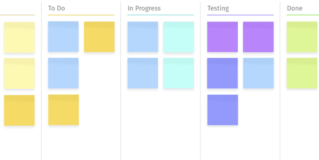 Project management template