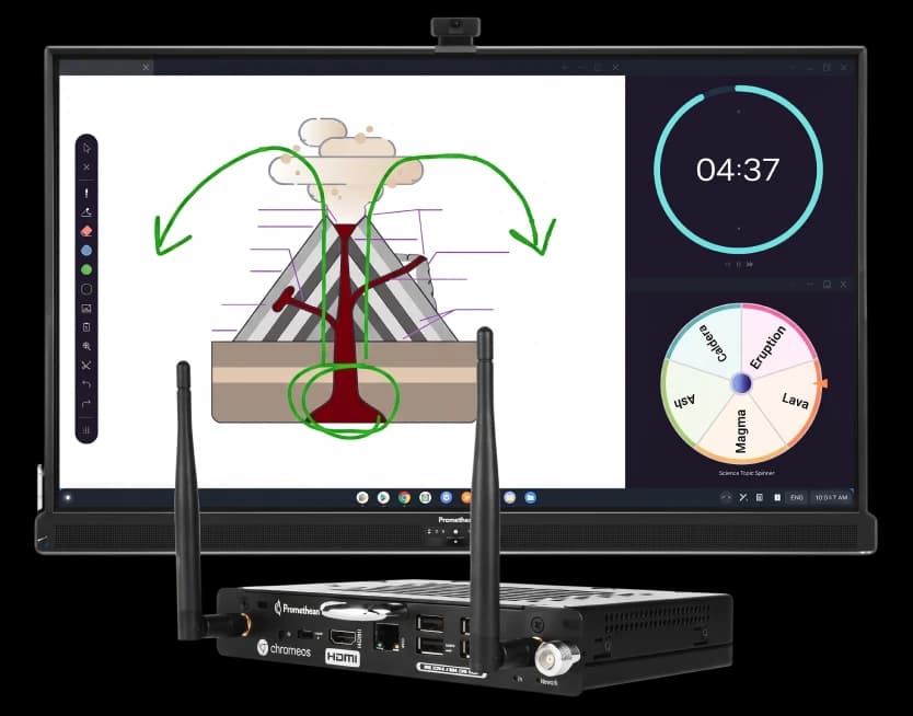 Promethean panel with extra hardware