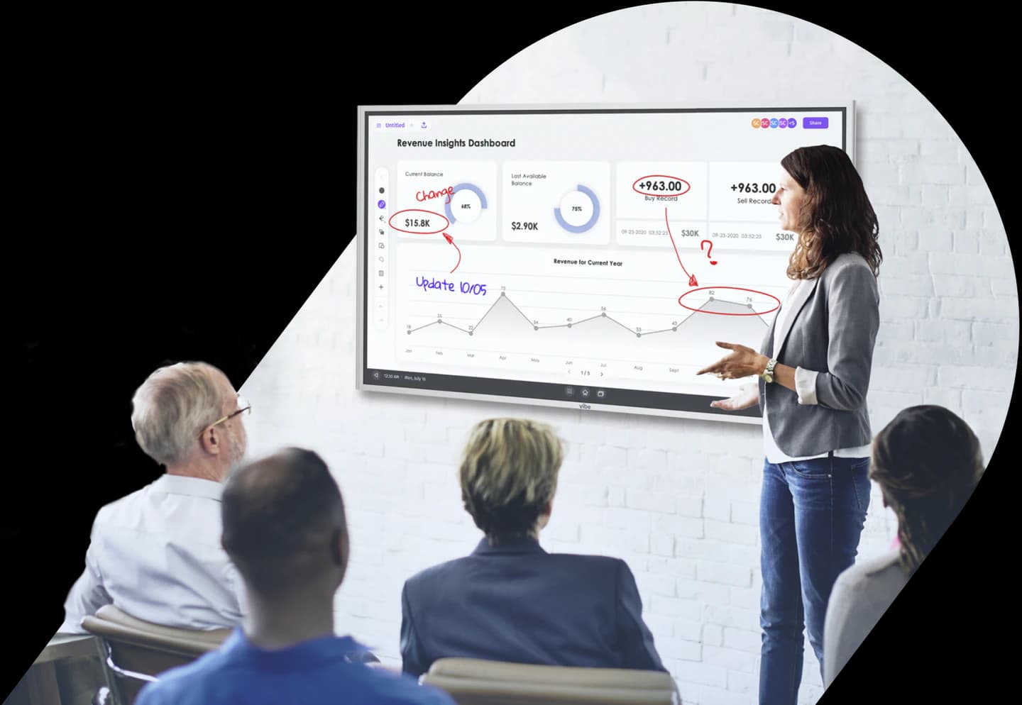 business with smart whiteboard
