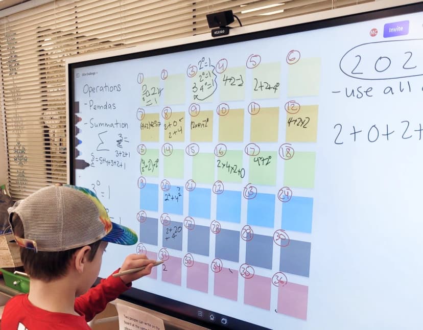 Trusted by 6,600+ educators & institutes