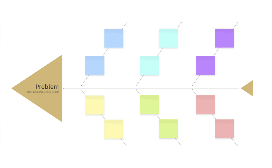 Fishbone diagram template