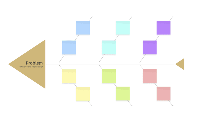 Fishbone diagram template