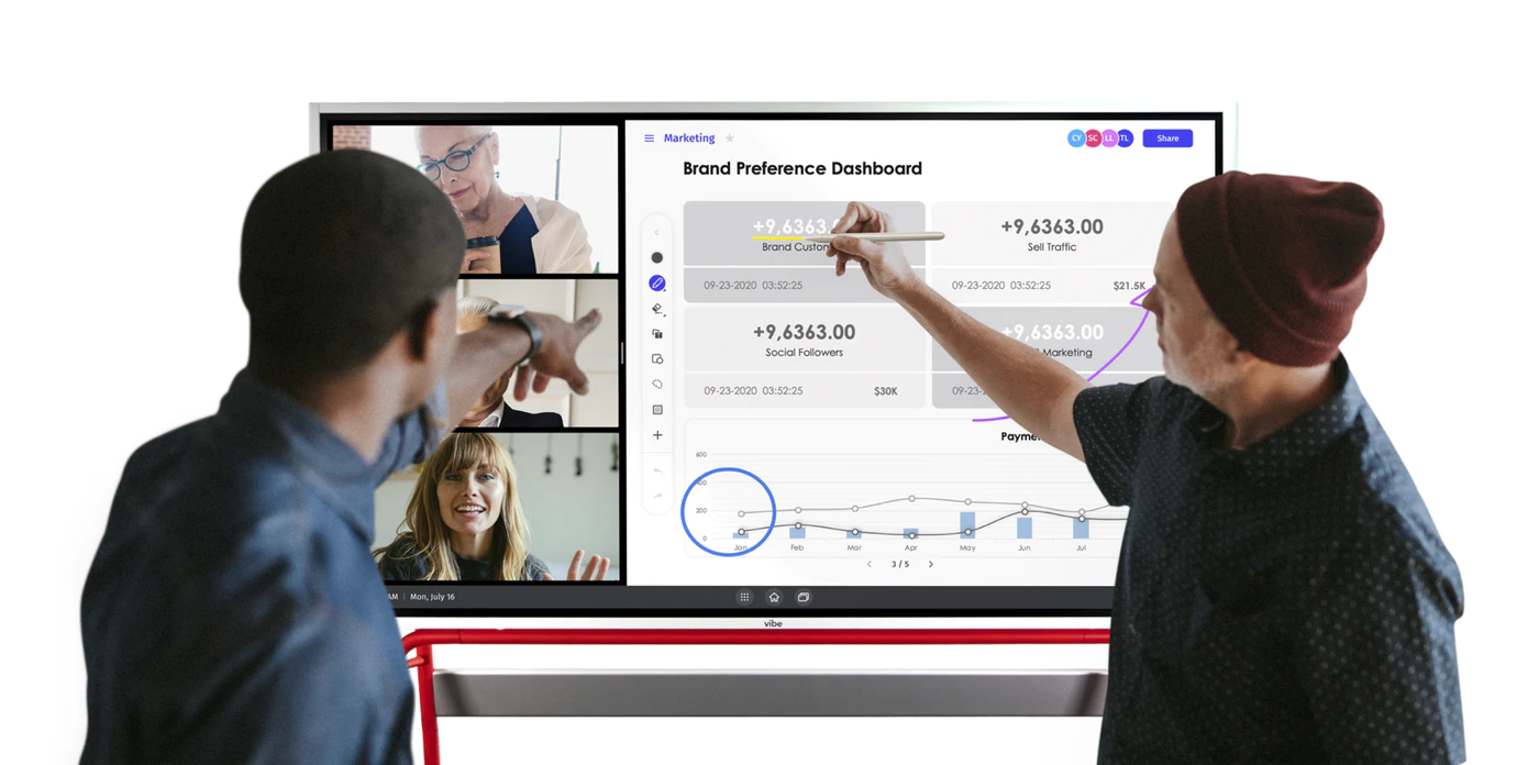 Bring Teams Together to Collaborate on an Interactive Whiteboard