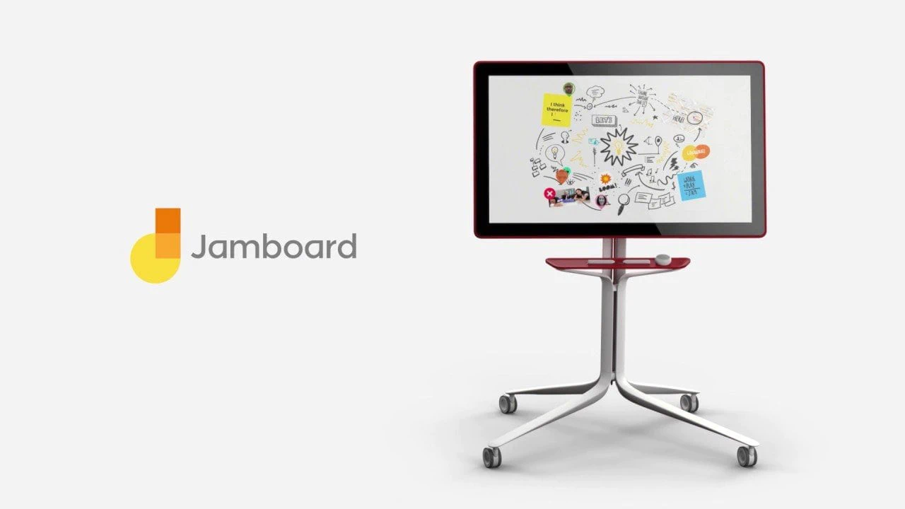 Niet doen Mis volume How to Use Jamboard in a Hybrid Classroom | Vibe