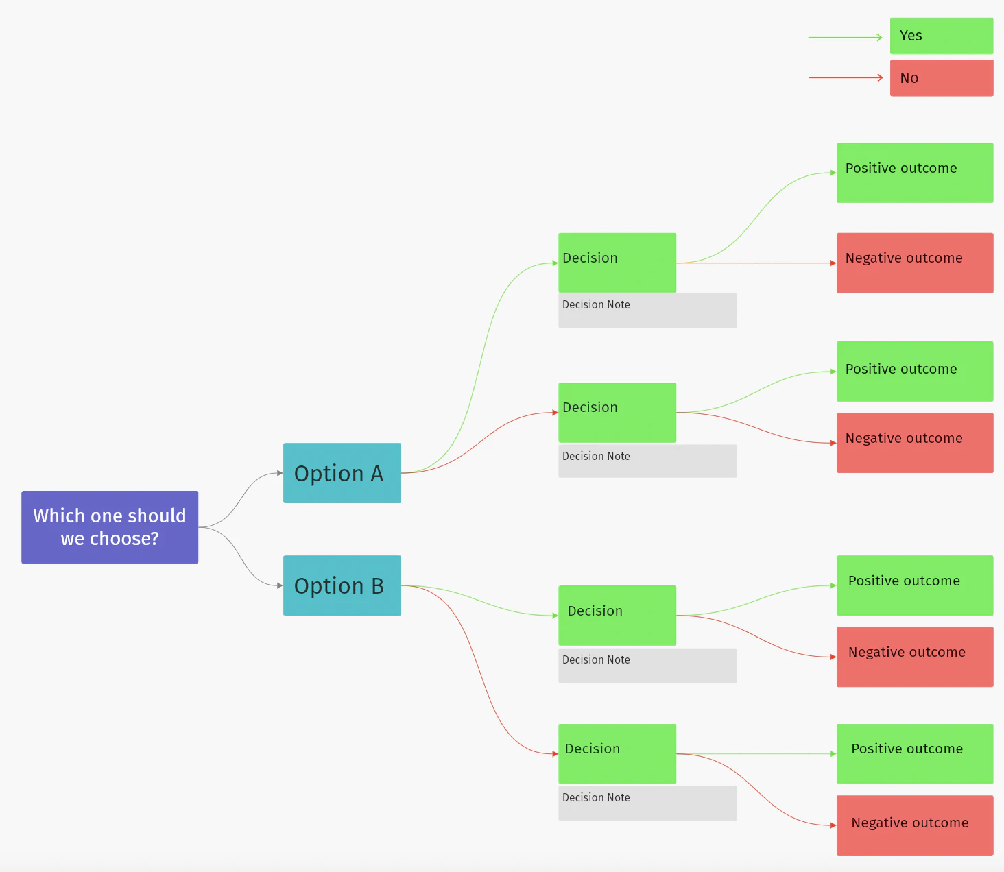 Values-Based Student Portfolios - Solution Tree Blog