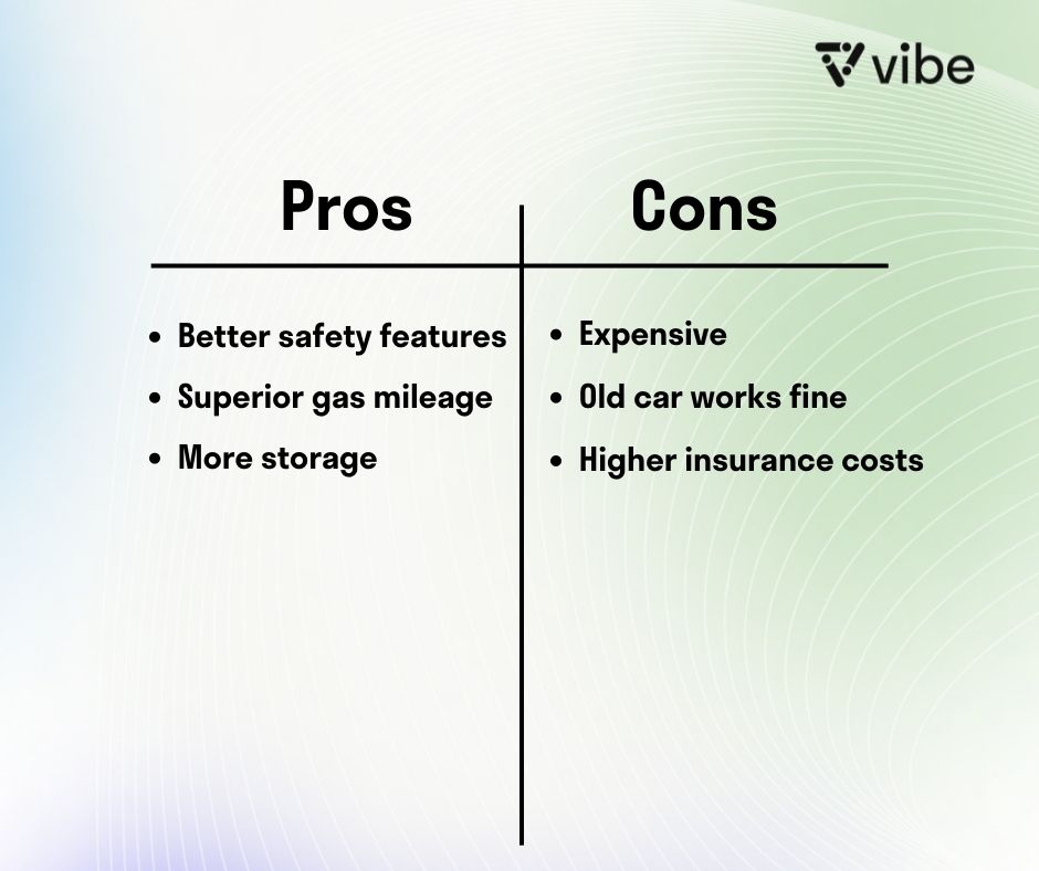 Pros And Cons List Maker Examples Vibe