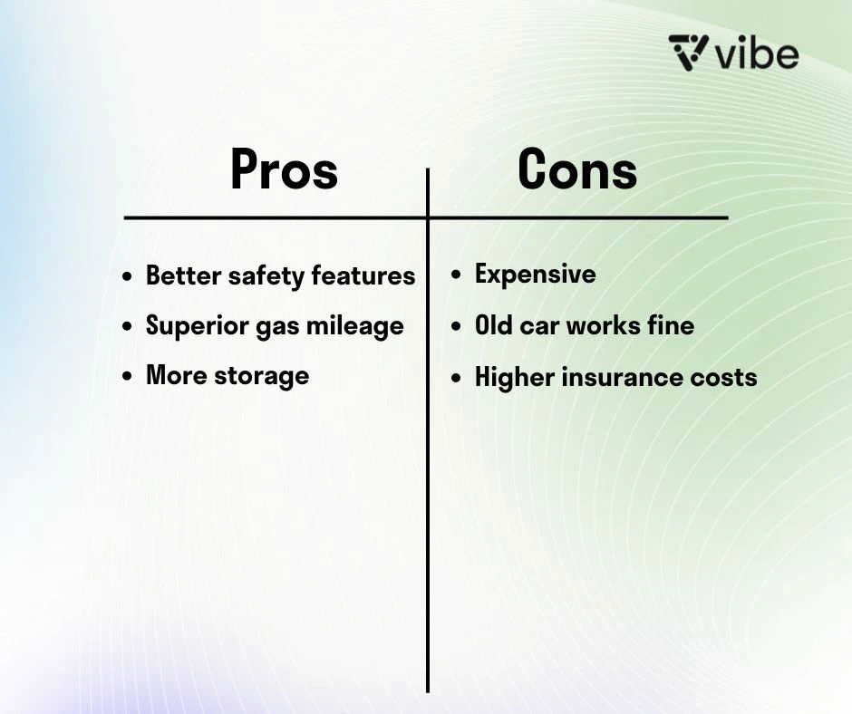 The Pros and Cons of Paper To-Do Lists - Amitree