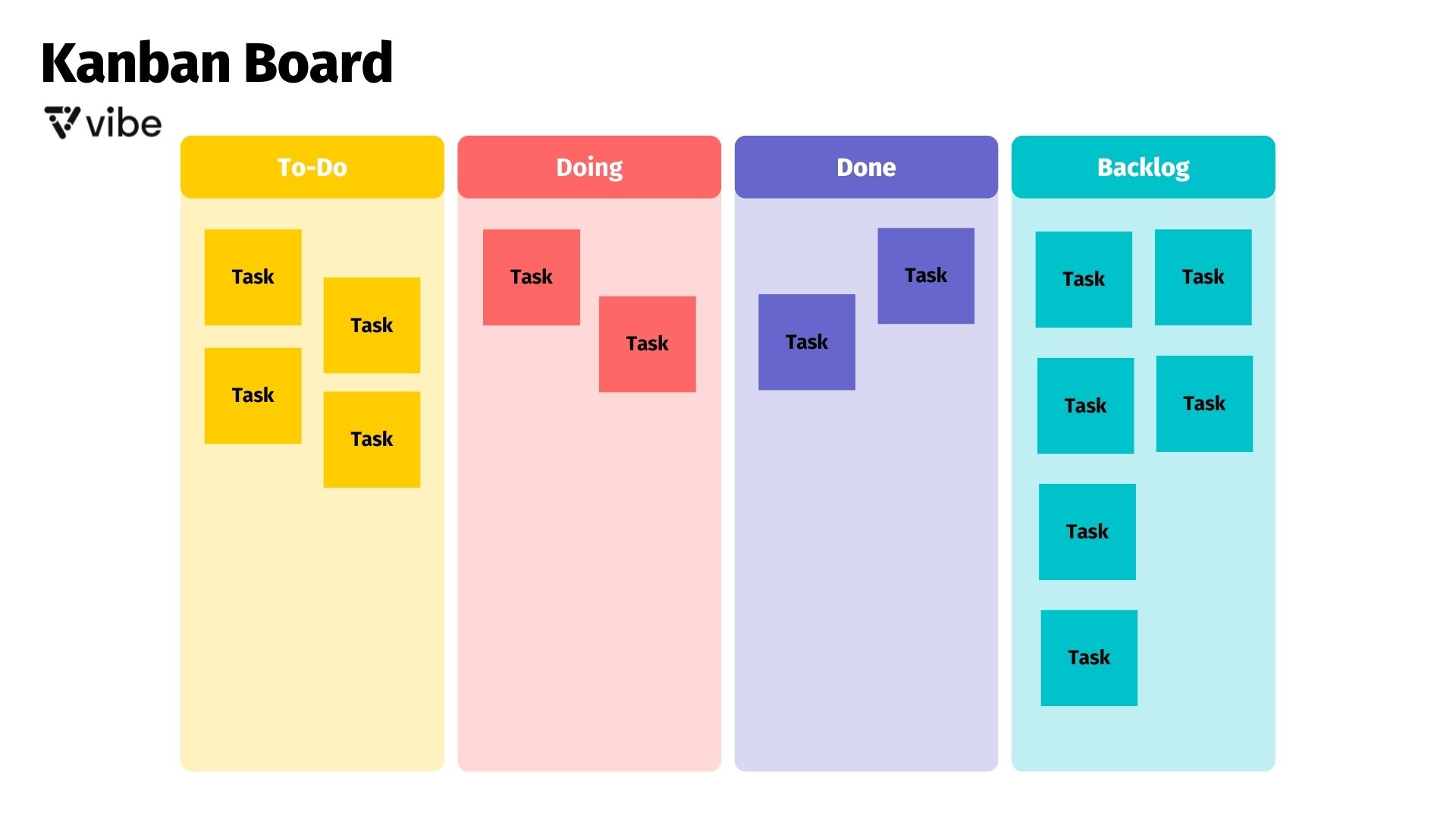 Scrum Vs. Kanban Board: What Are The Differences? 