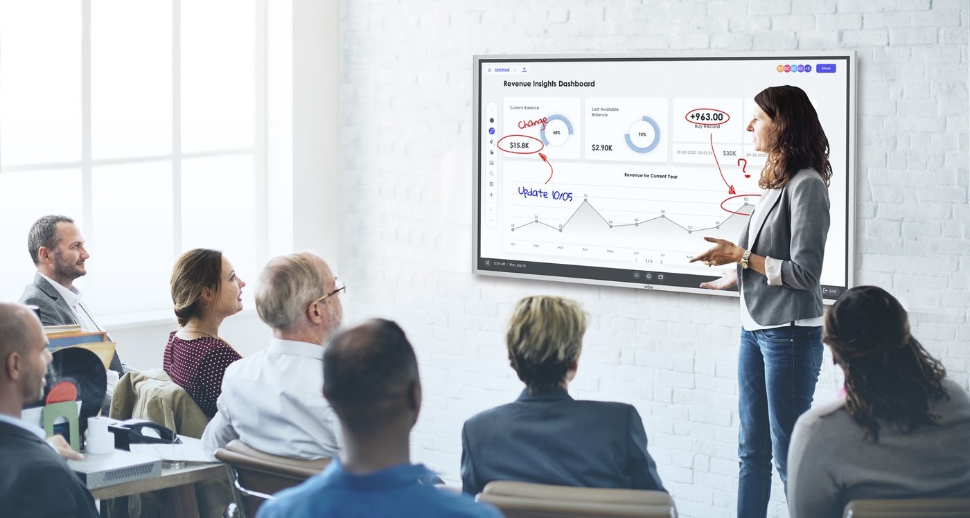 what-are-smart-whiteboards-how-do-they-work-vibe