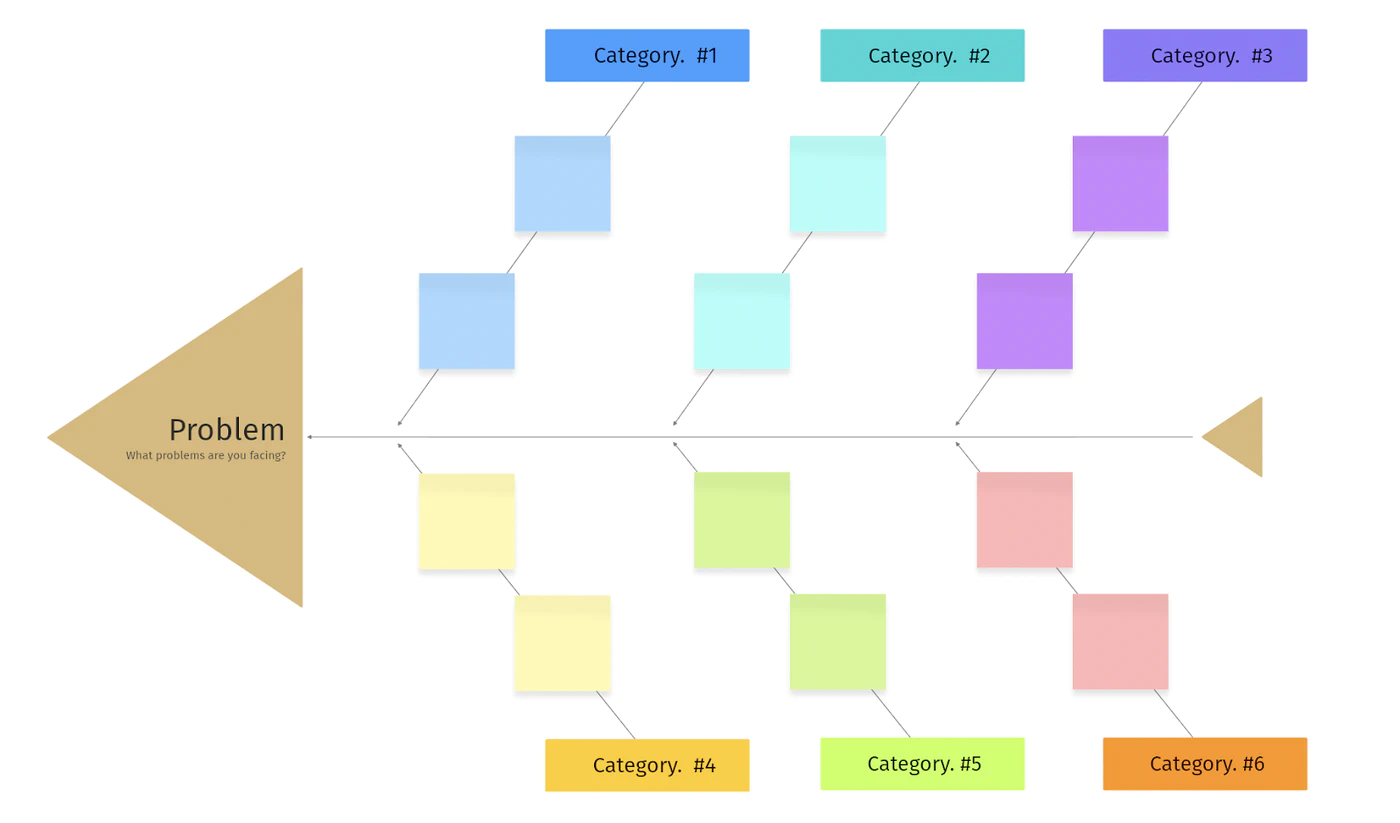 Get To Know the Vibe Canvas Templates