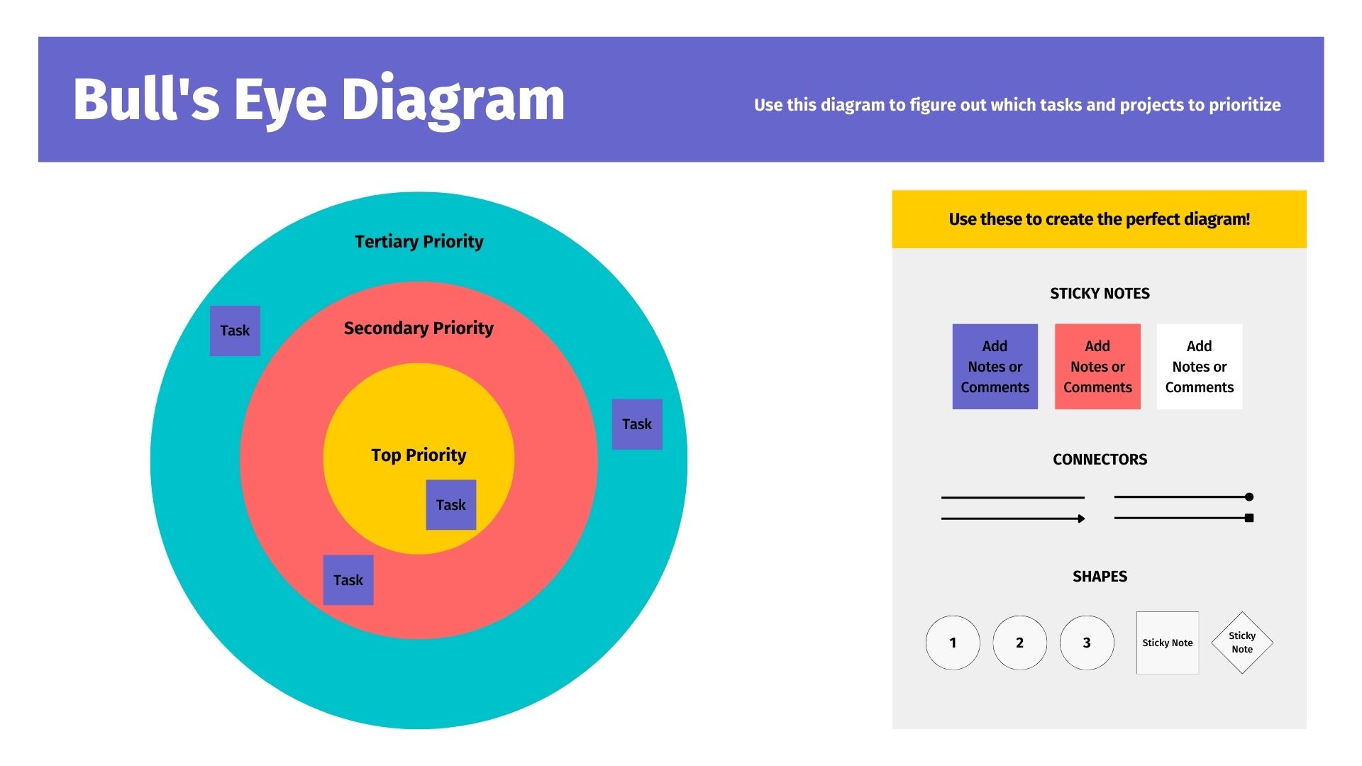 Bull's Eye Diagram: What They Are & How to Make Them | Vibe