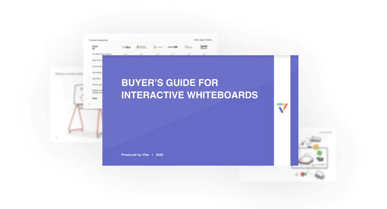 What whiteboard alternative should you choose? – zhidianoffice