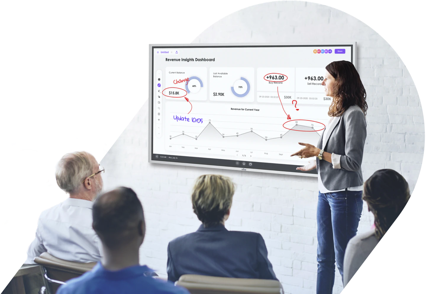 business with smart whiteboard