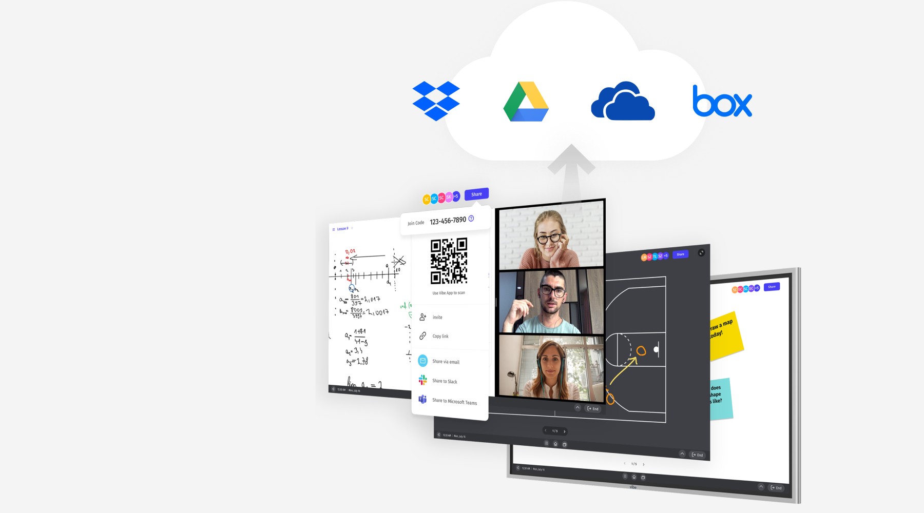 online meeting with smart whiteboard