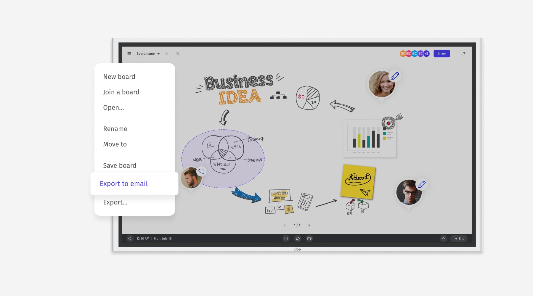 meeting with smart whiteboard